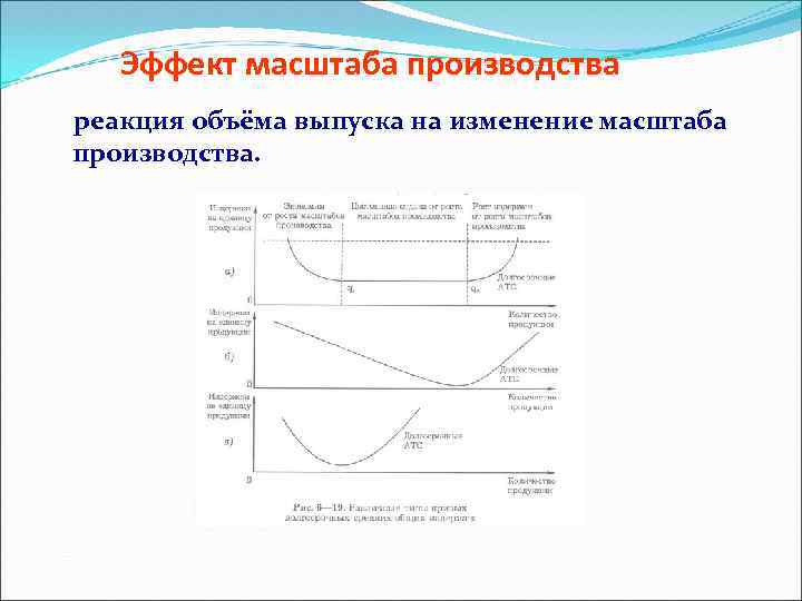 Эффект масштаба производства реакция объёма выпуска на изменение масштаба производства. 