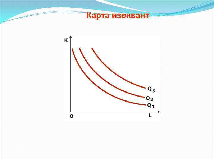 Карта изоквант это