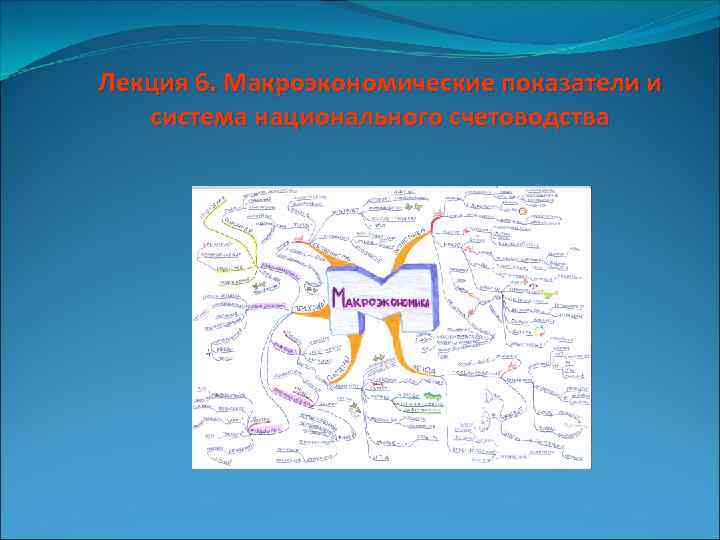 Лекция 6. Макроэкономические показатели и система национального счетоводства 