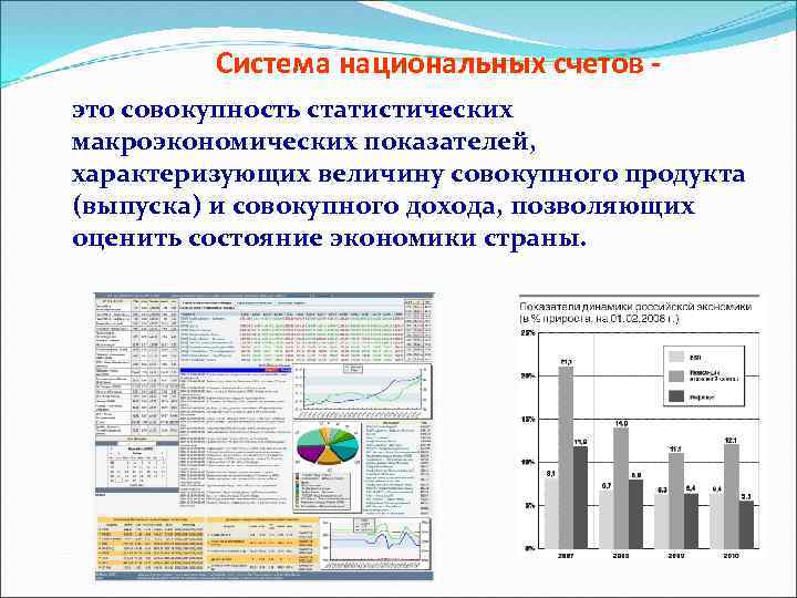 Система национальных счетов это совокупность статистических макроэкономических показателей, характеризующих величину совокупного продукта (выпуска) и