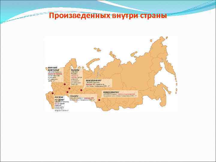 Произведенных внутри страны 