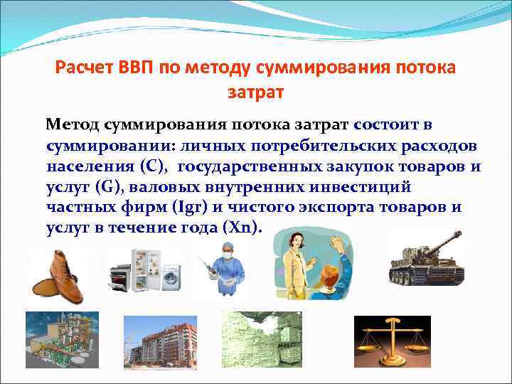 Расчет ВВП по методу суммирования потока затрат Метод суммирования потока затрат состоит в суммировании: