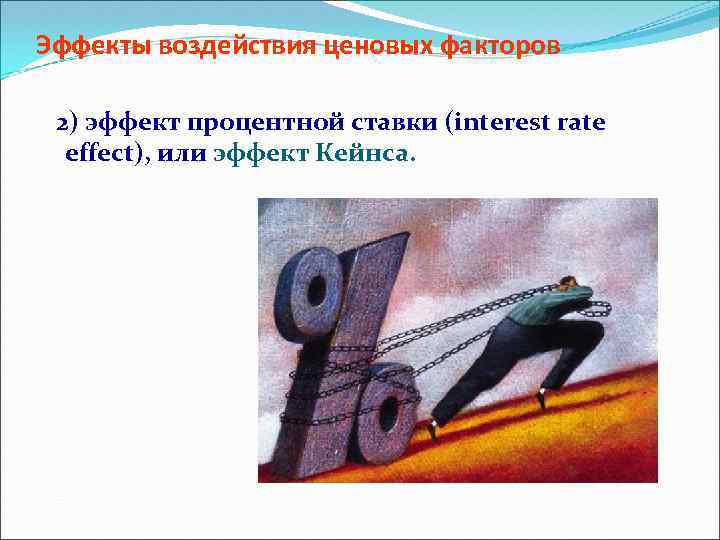 Эффекты воздействия ценовых факторов 2) эффект процентной ставки (interest rate effect), или эффект Кейнса.