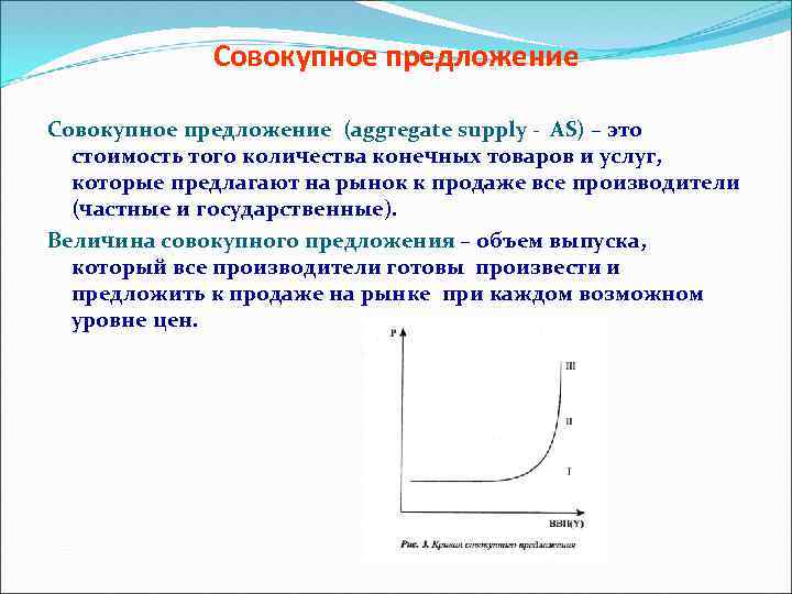 Совокупное предложение (aggregate supply - АS) – это стоимость того количества конечных товаров и