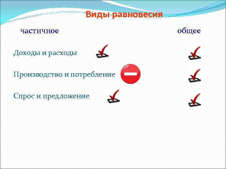 Виды равновесия частичное Доходы и расходы Производство и потребление Спрос и предложение общее 