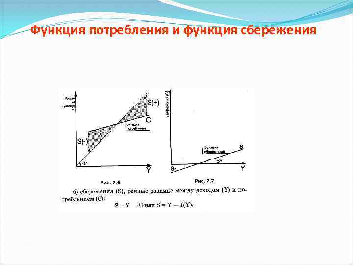 Функция потребления и функция сбережения 
