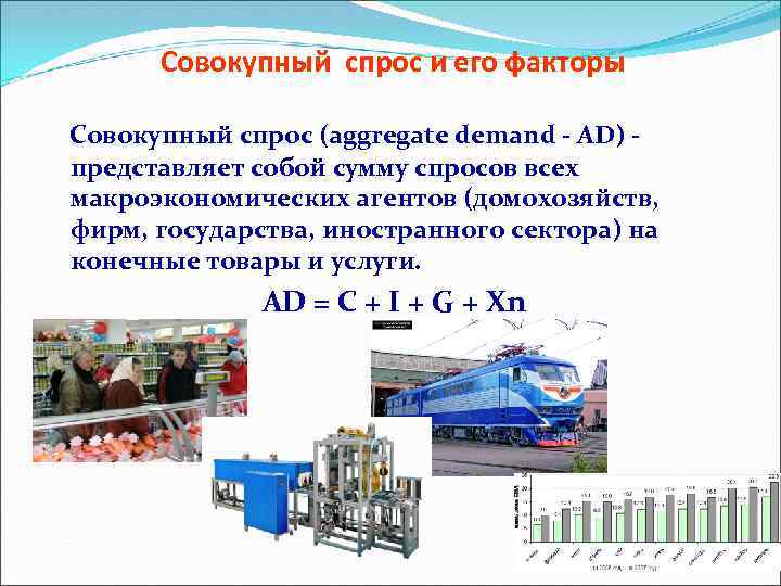 Совокупный спрос и его факторы Совокупный спрос (aggregate demand - AD) представляет собой сумму