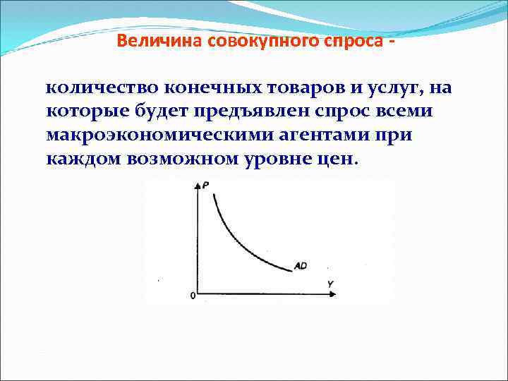 Величина совокупного спроса количество конечных товаров и услуг, на которые будет предъявлен спрос всеми