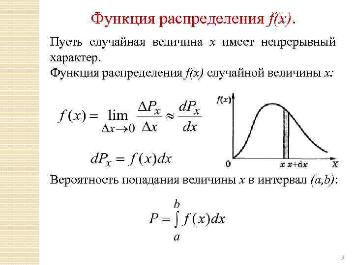 Построить график функции случайной величины. График функции распределения вероятностей случайной величины x. Функция распределения f(x) непрерывной случайной величины. Функция распределения случайной величины x. Функция распределения f x случайной величины.