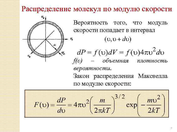 Значение скорости по модулю