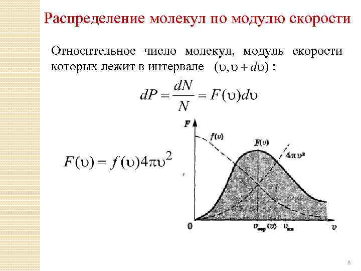 Распределение молекул по скоростям распределение максвелла