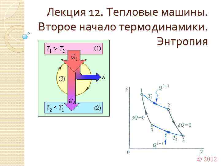 Теплова машина