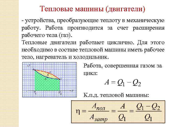 Идеальный тепловой двигатель это