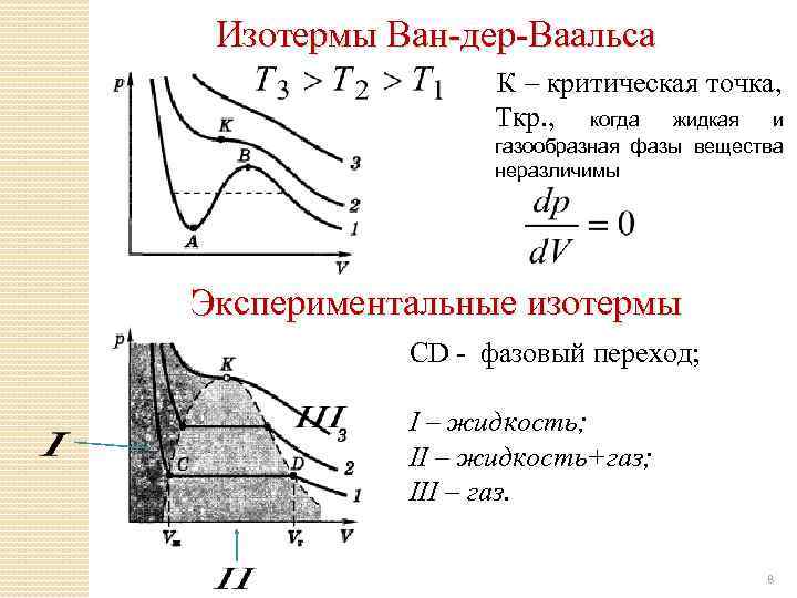 Изотермы ван дер ваальса при различных температурах показаны на рисунке выберите верные утверждения