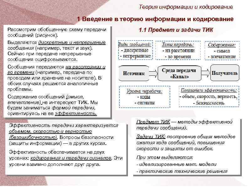 Теория информации и кодирование 1 Введение в теорию информации и кодирование Рассмотрим обобщенную схему