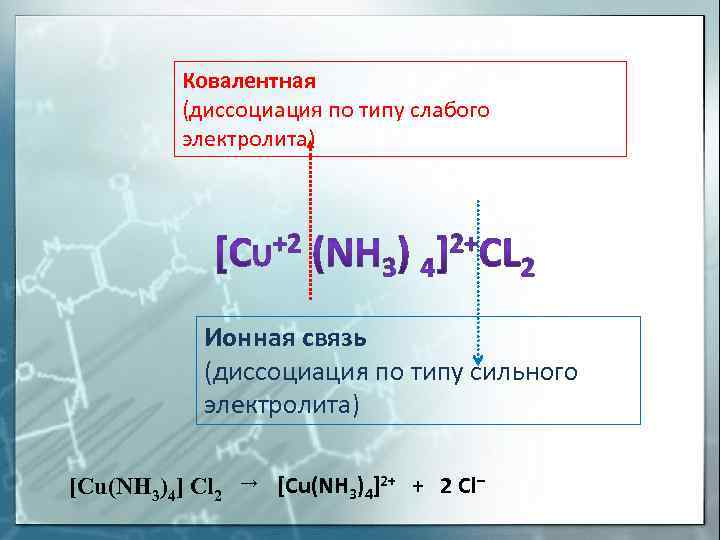 Ковалентная (диссоциация по типу слабого электролита) Ионная связь (диссоциация по типу сильного электролита) [Cu(NH
