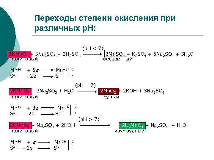 Переходы степени окисления при различных p. H: (p. H < 7) 2 KMn. O