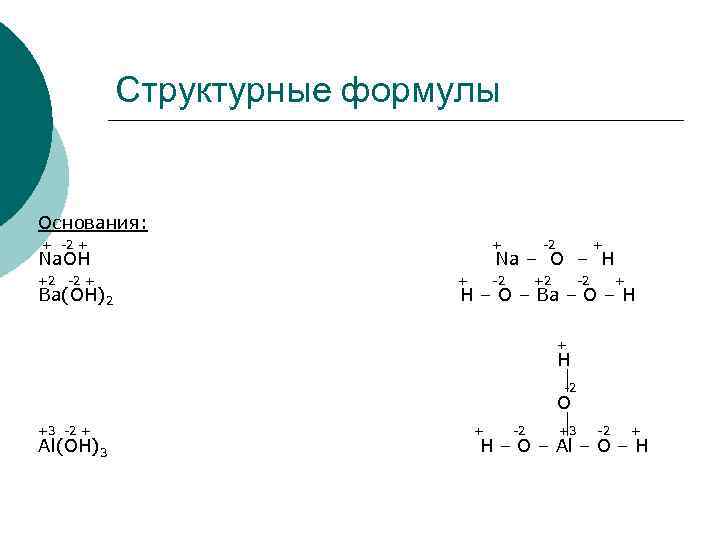 Найти формулу основания