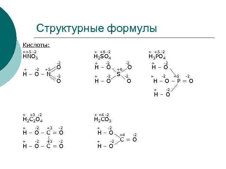 Структурные формулы Кислоты: ++5 -2 + +6 -2 + +5 -2 HNO 3 H