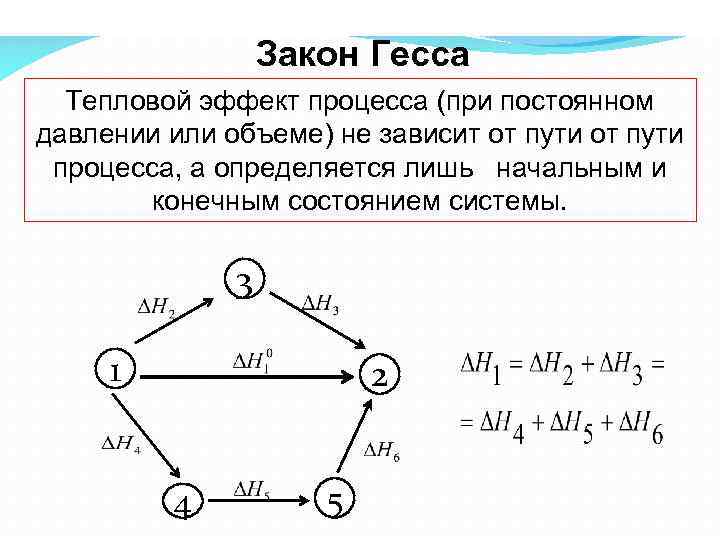 Закон Гесса Тепловой эффект процесса (при постоянном давлении или объеме) не зависит от пути