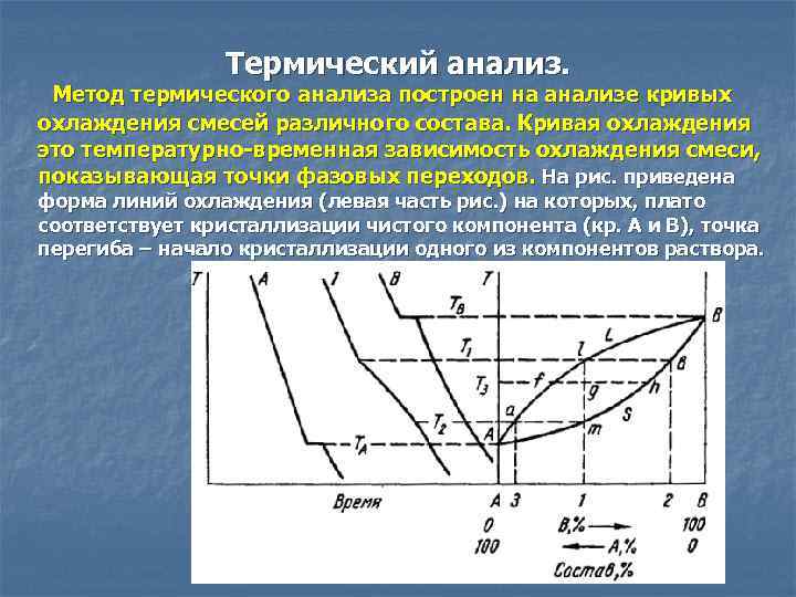 Термический анализ. Метод термического анализа построен на анализе кривых охлаждения смесей различного состава. Кривая