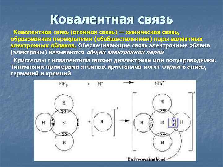 Атомная связь. Ковалентная Полярная связь с электронным облаком. Ковалентная атомная связь. Ковалентная химическая связь. Ковалентная связь атомов.