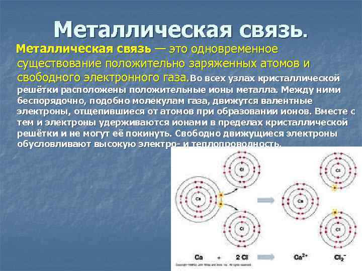 Металлическая связь. Металлическая связь — это одновременное существование положительно заряженных атомов и свободного электронного