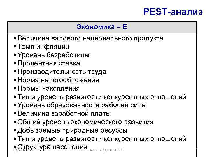PEST-анализ Экономика – E Величина валового национального продукта Темп инфляции Уровень безработицы Процентная ставка