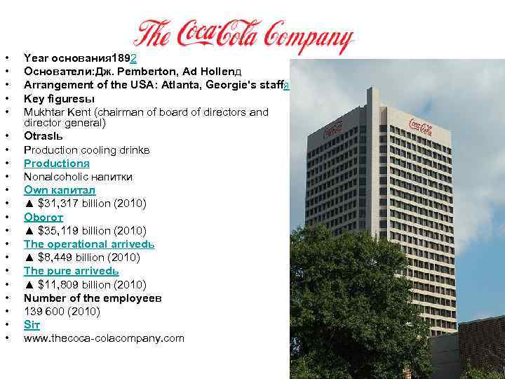  • • • • • • Year основания 1892 Основатели: Дж. Pemberton, Ad