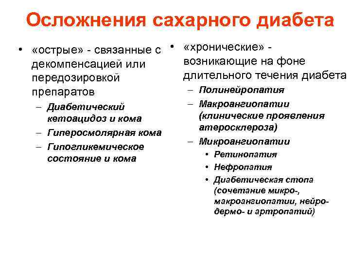 Осложнения сахарного диабета • «острые» - связанные с • «хронические» возникающие на фоне декомпенсацией