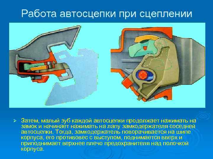 Работа автосцепки при сцеплении Ø Затем, малый зуб каждой автосцепки продолжает нажимать на замок