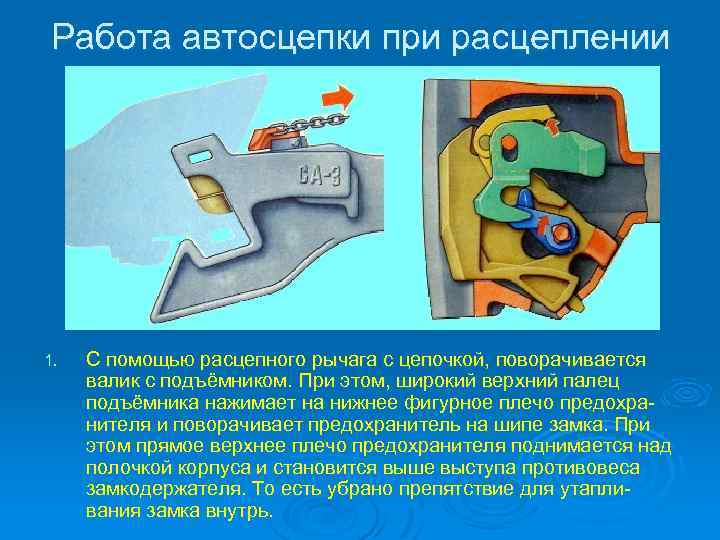 Работа автосцепки при расцеплении 1. С помощью расцепного рычага с цепочкой, поворачивается валик с