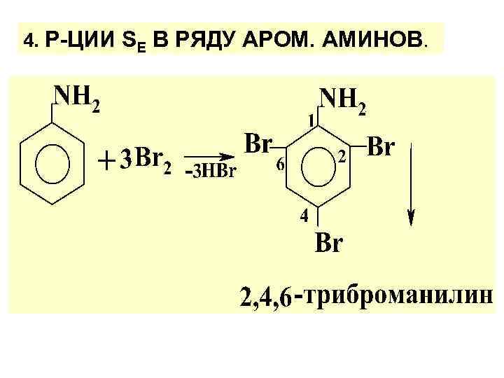 Дана схема превращений n2 nh3