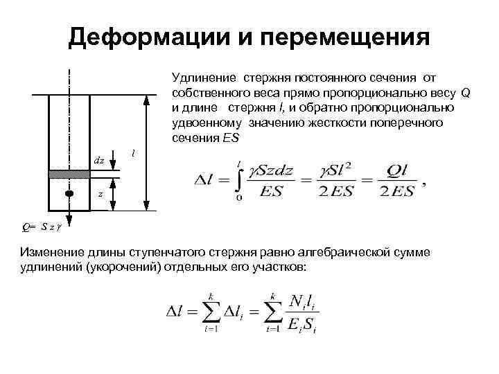 Деформации и перемещения Удлинение стержня постоянного сечения от собственного веса прямо пропорционально весу Q