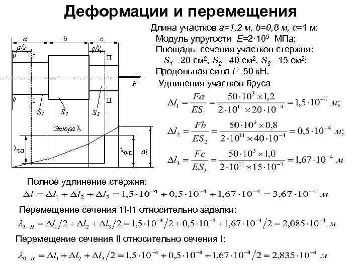 Стержень круглого сечения диаметром d нагружен как показано на рисунке модуль сдвига материала g