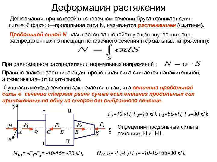 Укажите на диаграмме растяжения область в которой деформация является пластической