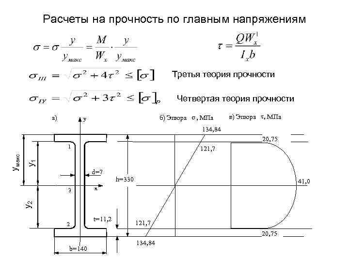 Третья теория. Эквивалентное напряжение по четвертой теории прочности. 3 Теория прочности сопромат. 3 Теория прочности формула. Расчетный момент по третьей теории прочности.