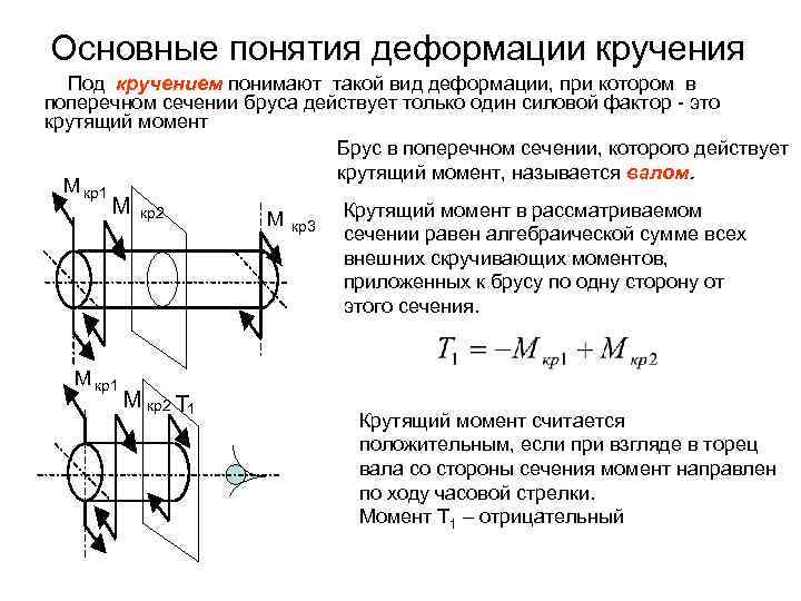 Основные понятия деформации кручения Под кручением понимают такой вид деформации, при котором в поперечном