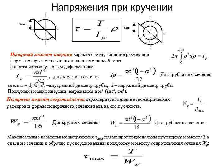 Напряжения при кручении max Полярный момент инерции характеризует, влияние размеров и форма поперечного сечения