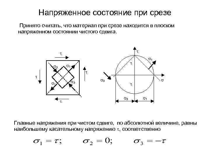 Напряженное состояние при срезе Принято считать, что материал при срезе находится в плоском напряженном