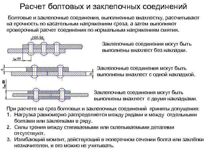 Расчет болтовых и заклепочных соединений Болтовые и заклепочные соединения, выполненные внахлестку, рассчитывают на прочность