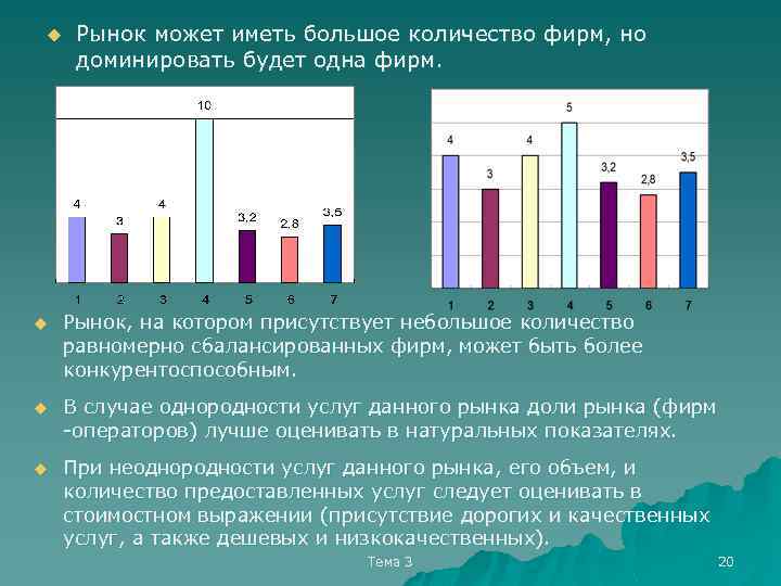 u Рынок может иметь большое количество фирм, но доминировать будет одна фирм. u Рынок,