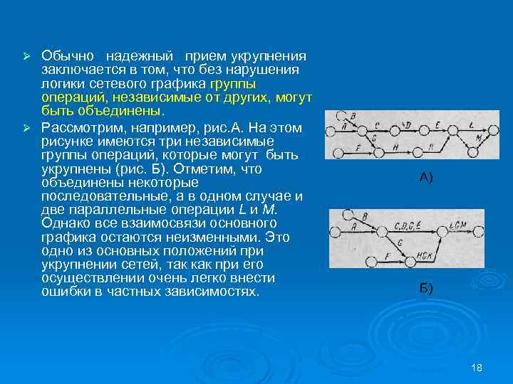 Обычно надежный прием укрупнения заключается в том, что без нарушения логики сетевого графика группы
