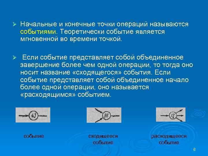Ø Начальные и конечные точки операций называются событиями. Теоретически событие является мгновенной во времени