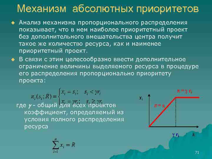 Механизм абсолютных приоритетов u u Анализ механизма пропорционального распределения показывает, что в нем наиболее