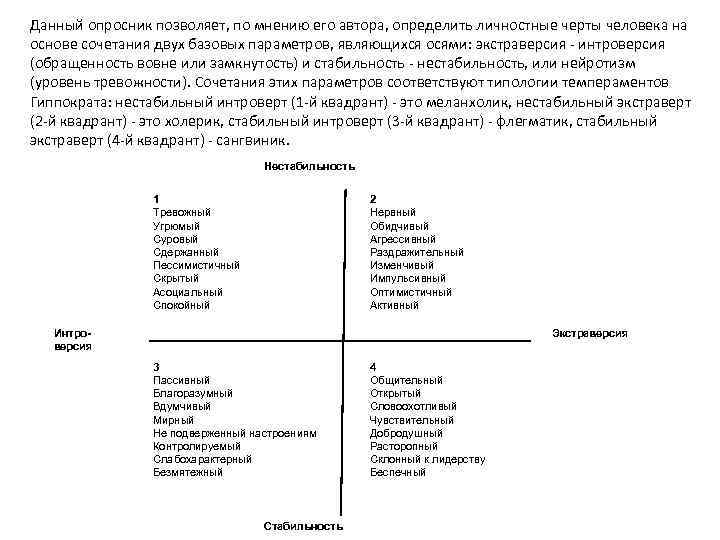 Данный опросник позволяет, по мнению его автора, определить личностные черты человека на основе сочетания