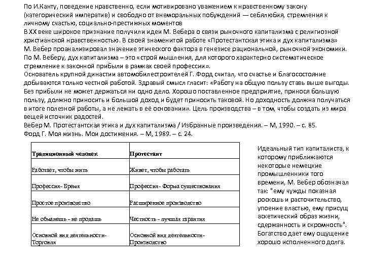 По И. Канту, поведение нравственно, если мотивировано уважением к нравственному закону (категорический императив) и