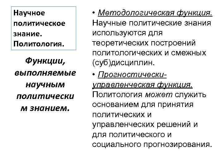 Научное политическое знание. Политология. Функции, выполняемые научным политически м знанием. • Методологическая функция. Научные