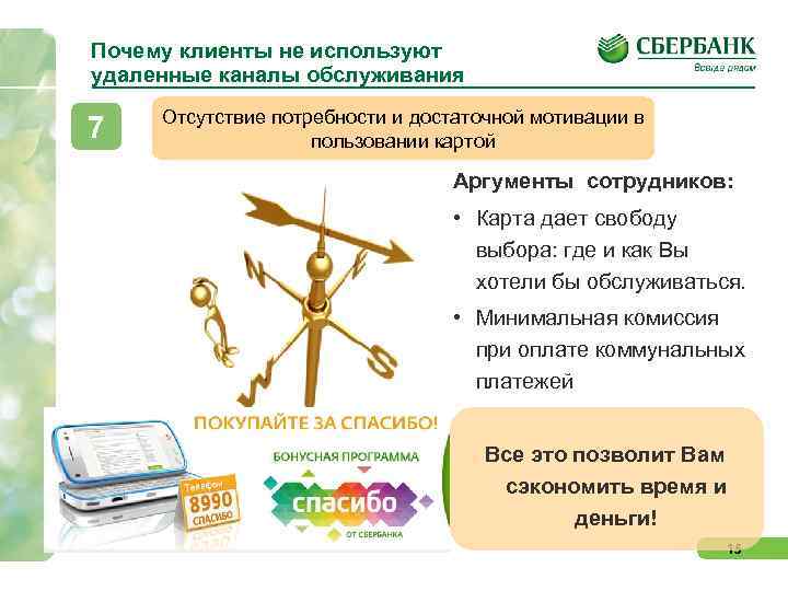 Почему клиенты не используют удаленные каналы обслуживания 7 Отсутствие потребности и достаточной мотивации в