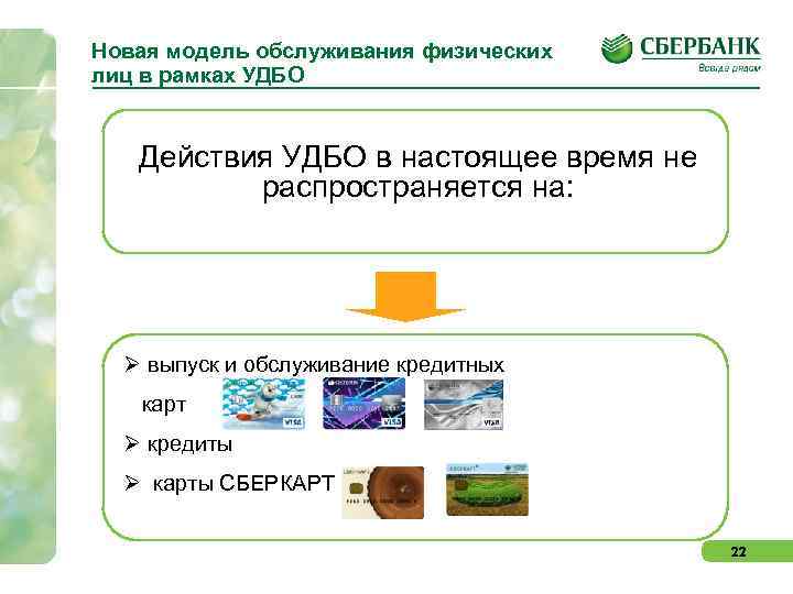 Новая модель обслуживания физических лиц в рамках УДБО Действия УДБО в настоящее время не